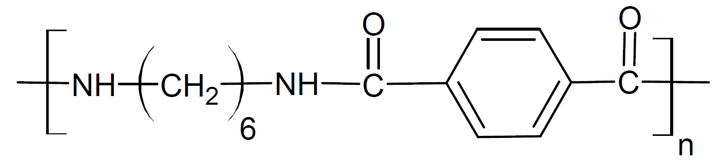 Polyester vs polyamides